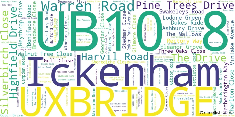 A word cloud for the UB10 8 postcode